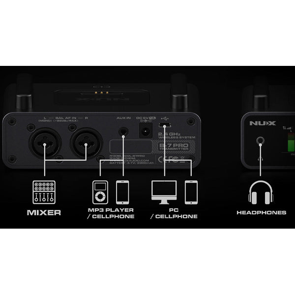 NUX B-7 PRO Wireless In-Ear Monitor System