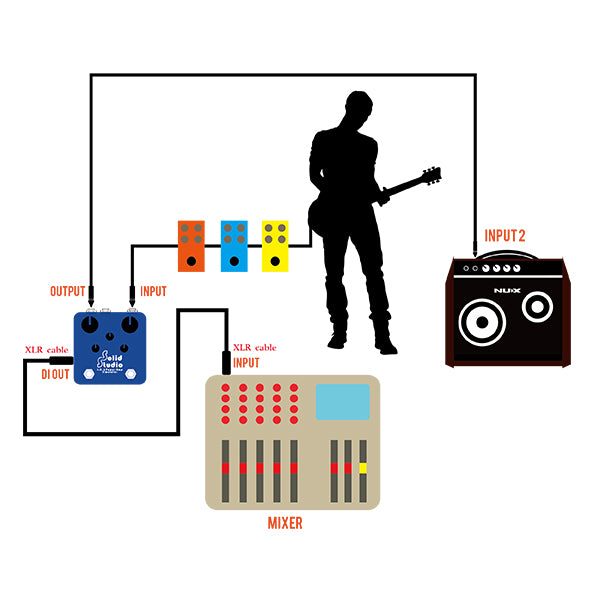 NUX PA-50 Personal Monitor Amplifier