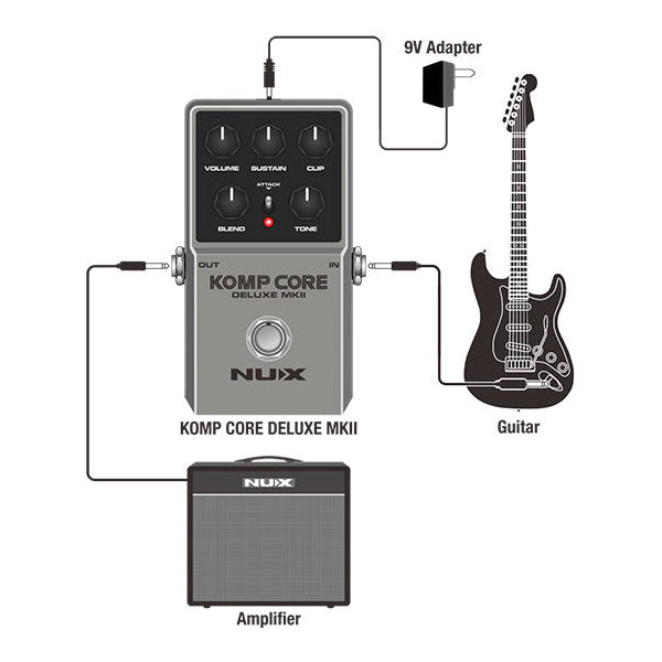 NUX Komp Core Deluxe MKII Analog Compressor Pedal