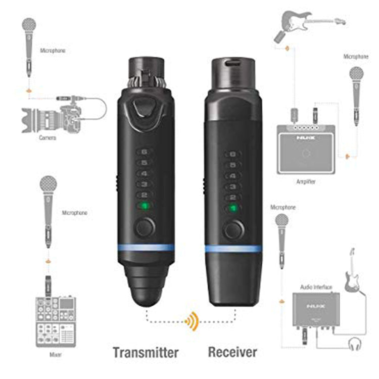 NUX B-3 Plus Mic Bundle
