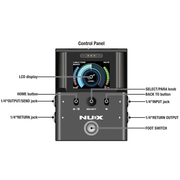 NUX B-8 Guitar Wireless System