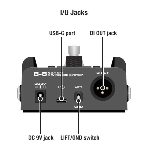 NUX B-8 Guitar Wireless System