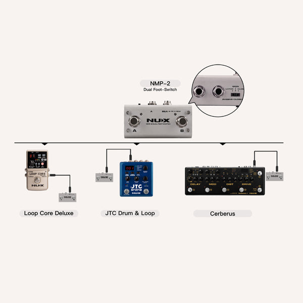 NUX NMP-2 Dual Foot Switch