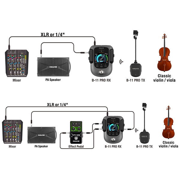 Nux B-11 PRO Wireless System